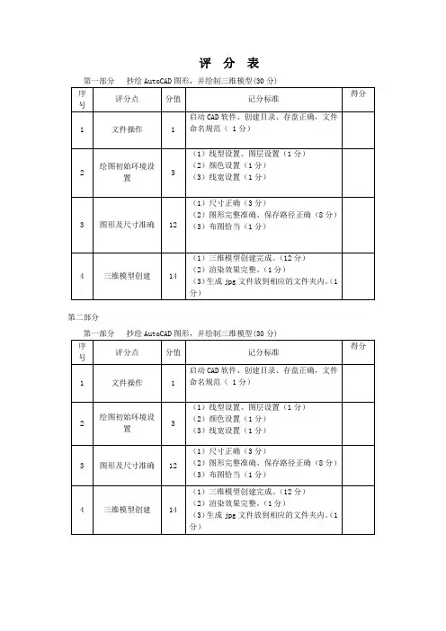 计辅设计(工业产品CAD)评分表