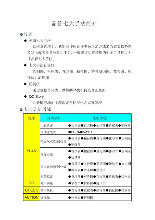 品管七大手法简介
