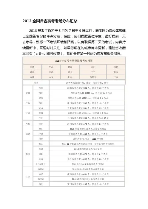 2013全国各省高考考场分布汇总