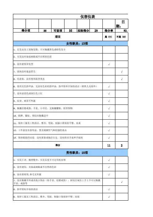 可自动计分的酒店仪容仪表检查表 模板