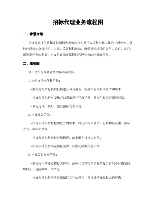 招标代理业务流程图