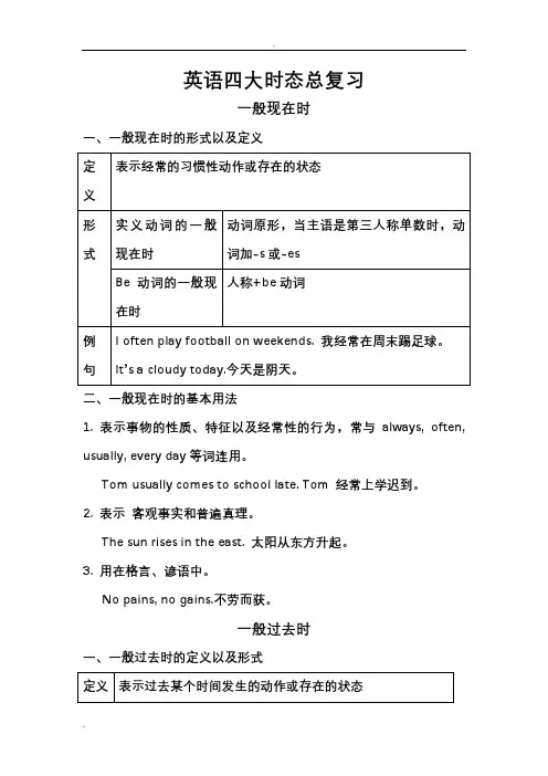(word完整版)小升初四大时态及习题