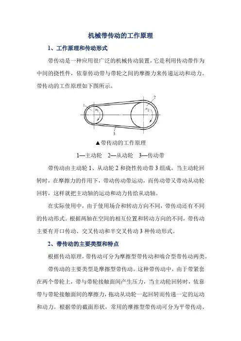 机械带传动的工作原理