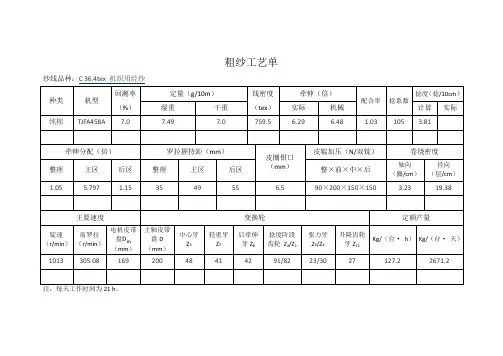 粗纱工艺设计-第一组
