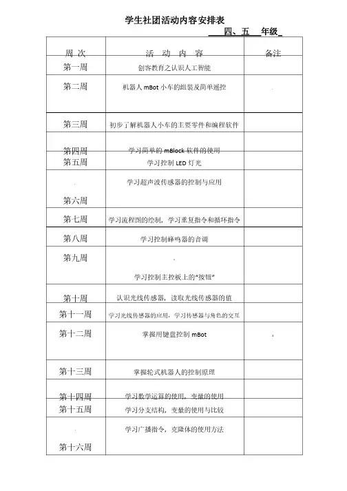 创客机器人——学生社团活动内容安排表