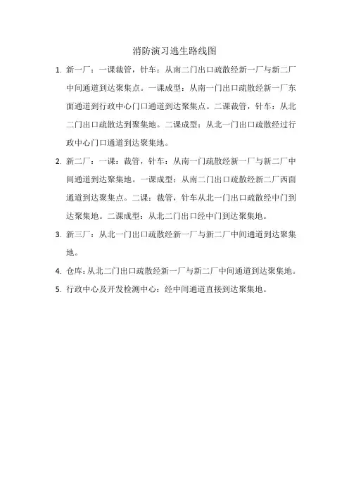 消防演习逃生路线图