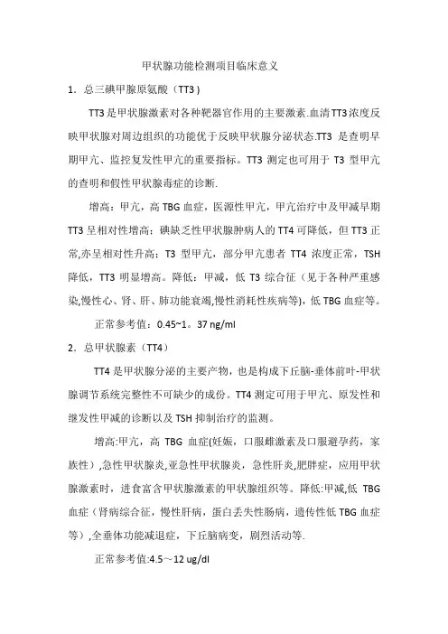 甲状腺功能检测项目临床意义