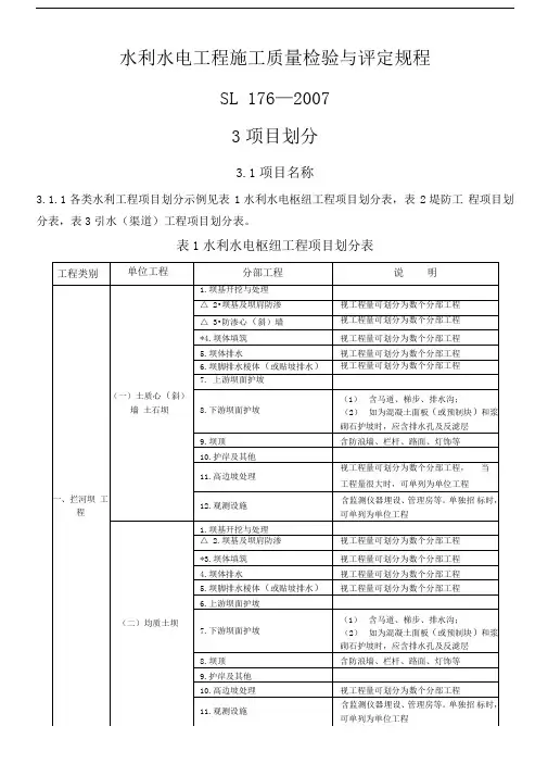水利水电工程项目划分