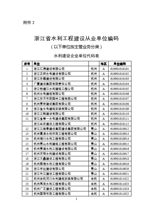 浙江水利工程建设从业单位编码-浙江水利