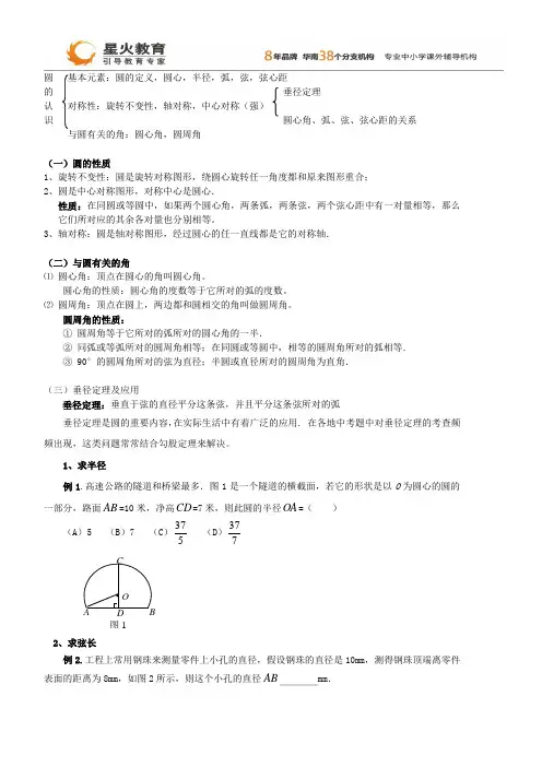 圆(垂径定理及圆的性质)