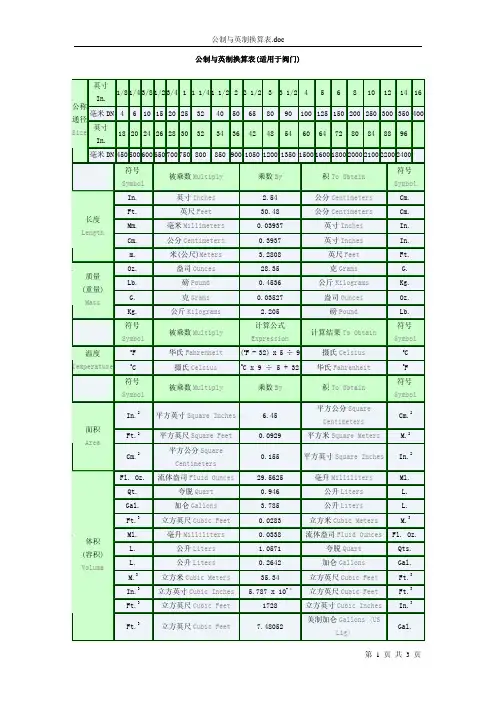 公制与英制换算表