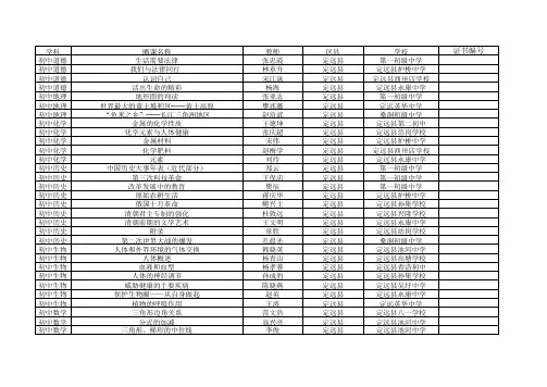 初中数学配方法周文松定远县定远县第二初中