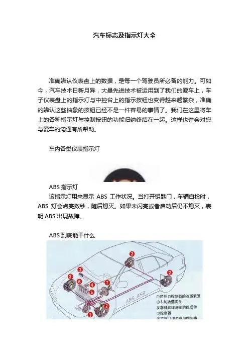 汽车标志及指示灯大全