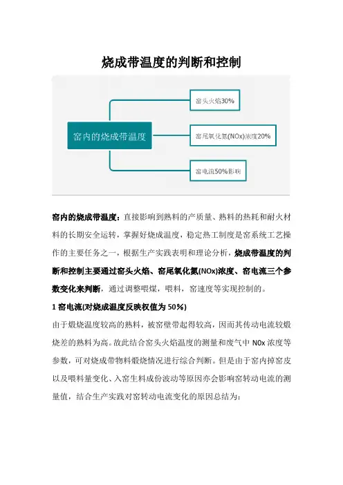 烧成带温度的判断和控制
