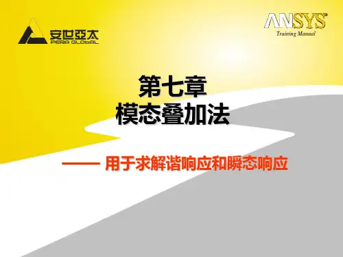 workbench模态叠加