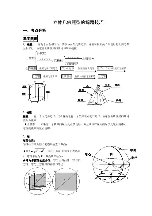 立体几何新题型的解题技巧fb