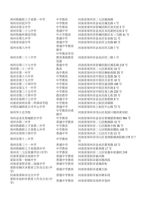 (完整版)河南省中学汇总(方便大家使用查询)