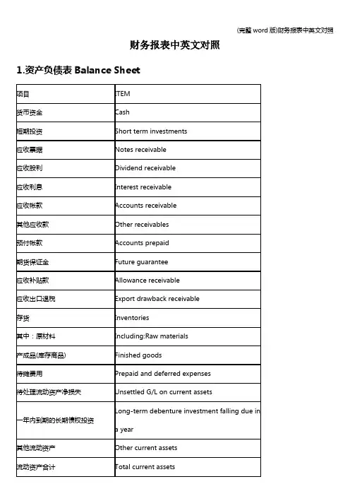 (完整word版)财务报表中英文对照