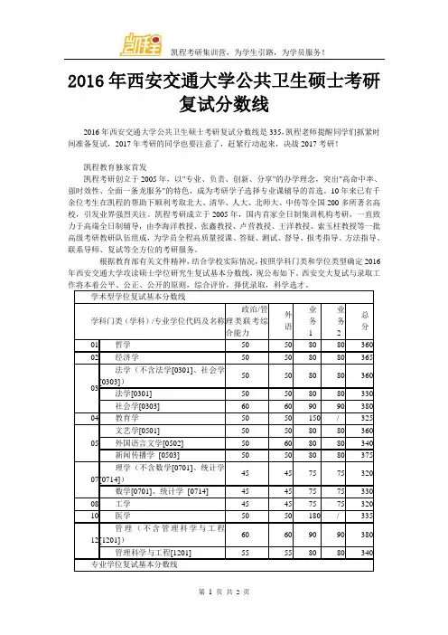 2016年西安交通大学公共卫生硕士考研复试分数线