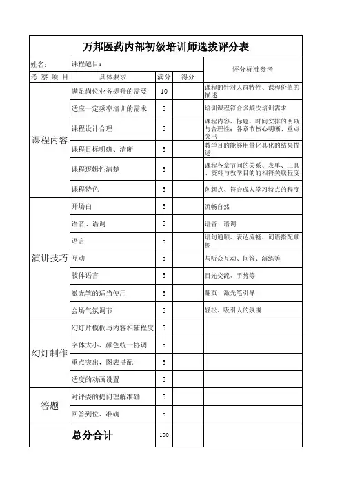 内训师评价表