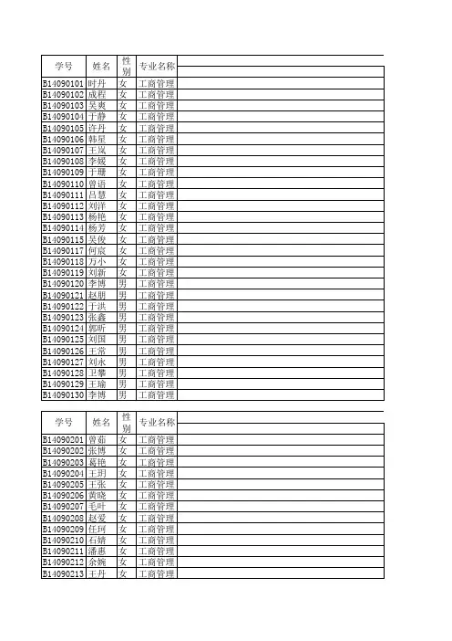 2014级全体人员名单