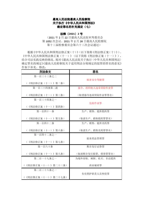 关于刑法修正案(十一)罪名更新2021年两高司法解释
