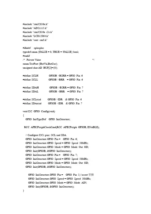 STM32 ADS1115
