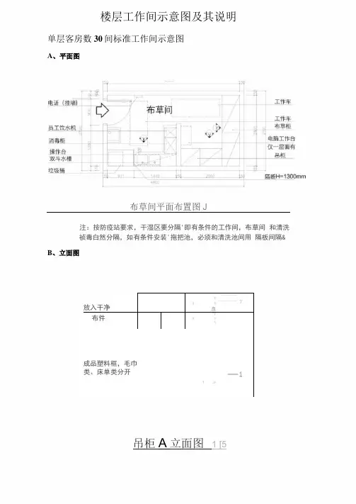 酒店楼层工作间(布草间)通用示意图及说明