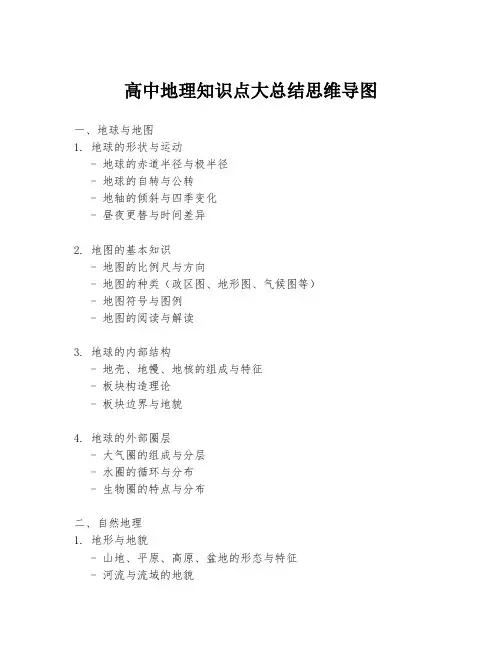 高中地理知识点大总结思维导图