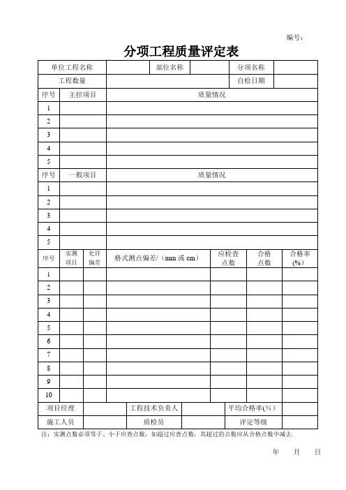 园林景观建设工程质量验收、检查评定表【范本模板】