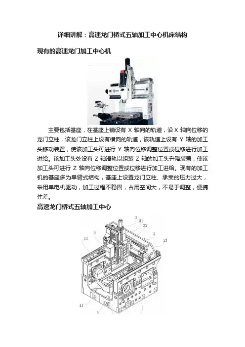 详细讲解：高速龙门桥式五轴加工中心机床结构