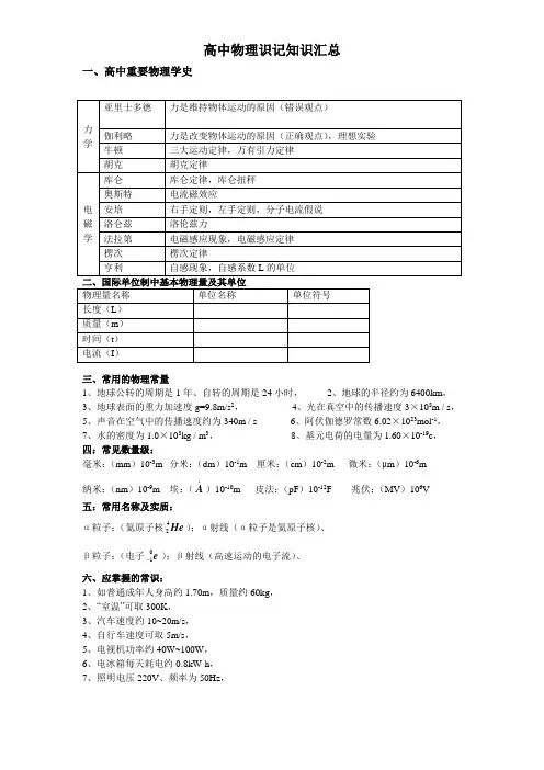 高中重要物理学史(简约版)