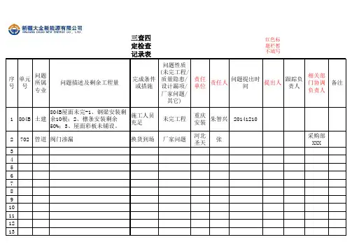 三查四定检查记录表 格式