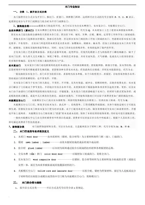 木门专业知识