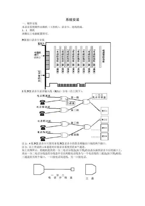 电话录音系统安装说明