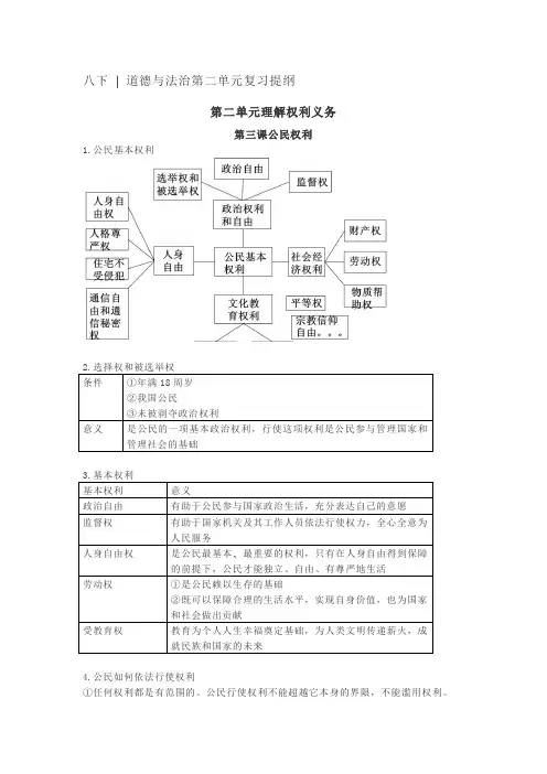 部编版《道德与法治》八年级下册：第二单元复习提纲知识点归纳复习
