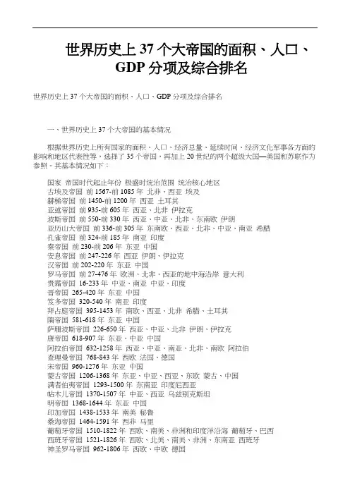 世界历史上37个大帝国的面积、人口、GDP分项及综合排名