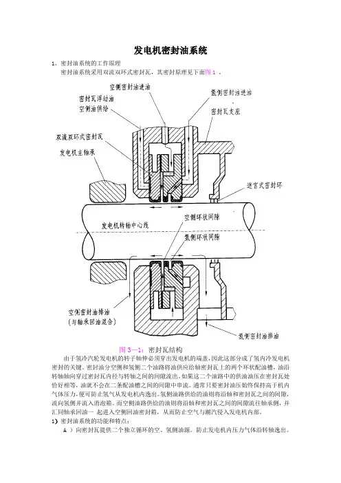 密封油系统说明书
