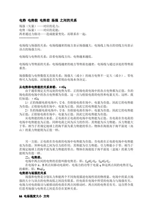 两个点电荷在其连线及中垂线上产生的场强电势