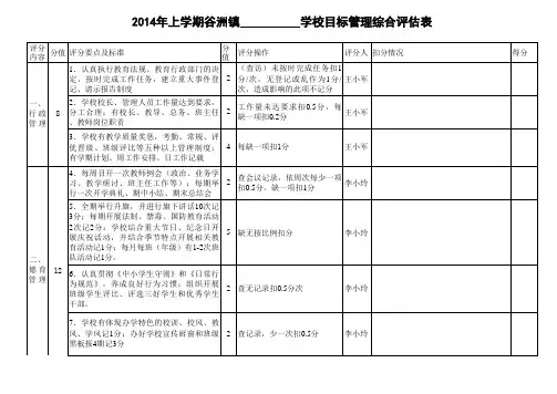 2014上学期学校目标管理量化考核表