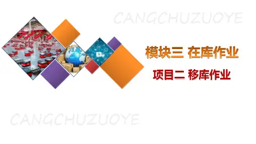 仓储作业实务课件3.2