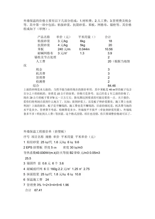 外墙保温的价格主要有以下几部分组成