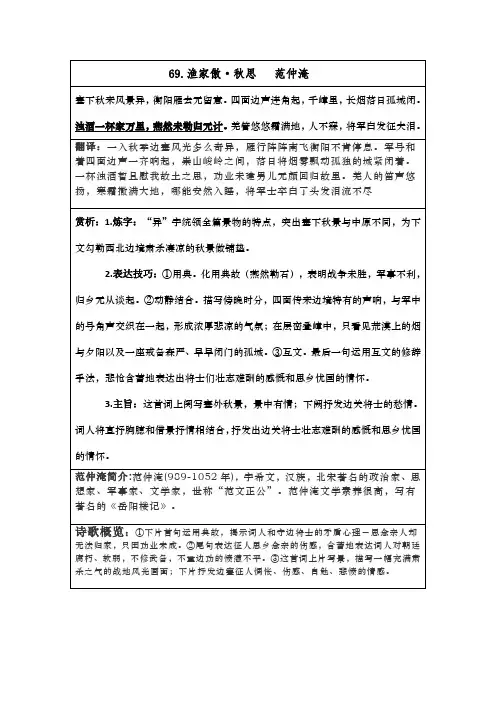 2020—2021学年部编版语文九年级下册第12课《词四首)赏析
