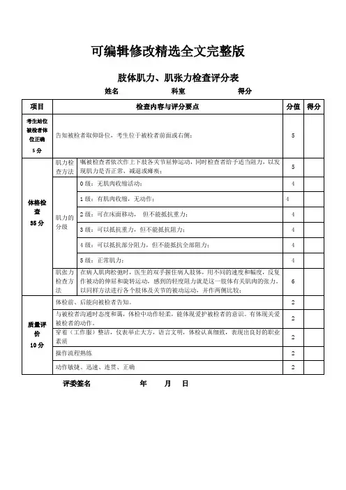 神经系统查体(肢体肌力、肌张力检查)操作考试步骤-评分表格精选全文