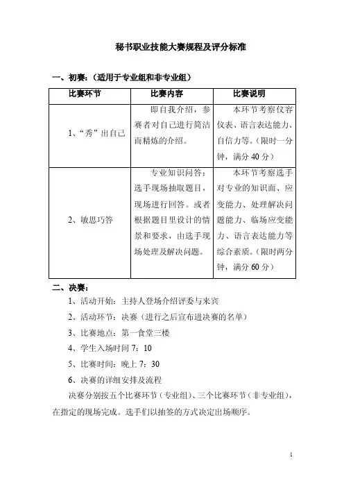 秘书职业技能大赛规程及评分标准（1）