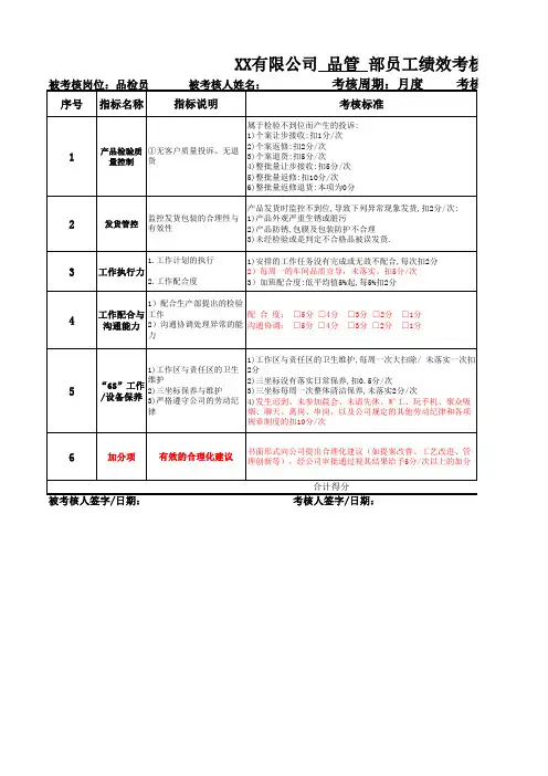 质检员QC绩效考核表
