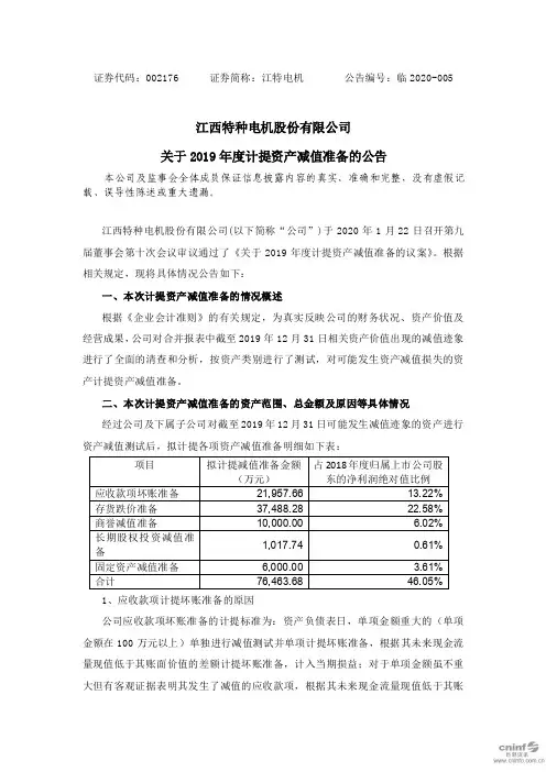 江特电机：关于2019年度计提资产减值准备的公告