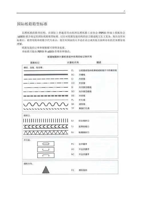 国际纸箱规范标准-各纸箱箱型类别(纸箱必看)