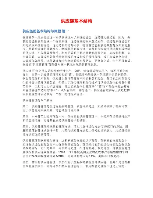 供应链基本结构范文
