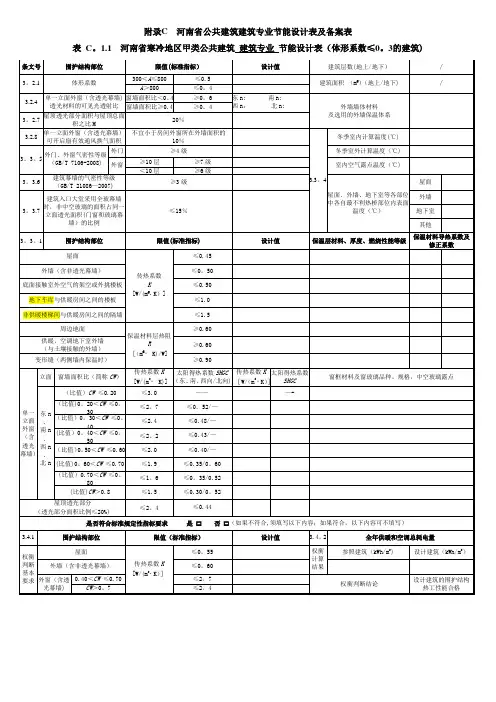-河南省-公共建筑建筑专业节能设计表-建筑、暖通、给排水-